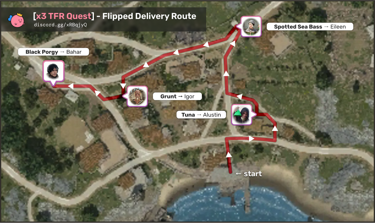 TFR flipped delivery route
